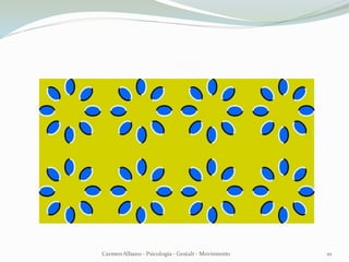 Carmen Albano - Psicología - Gestalt - Movimiento 
10  
