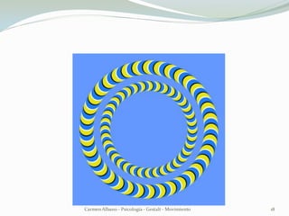 Carmen Albano - Psicología - Gestalt - Movimiento 
18  