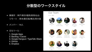 分散型のワークスタイル 
• 事業所：神戸/東京/福岡/長岡/仙台 
リモート：串本/鹿児島/横浜/男木島! 
• メンバー：14人! 
• 主なツール： 
1. Google Apps 
2. Backlog / Cacoo 
3. Google Hangout / TypeTalk /Slack 
4. GitHub 
5. Dropbox 
 