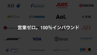 営業ゼロ。100％インバウンド 
 