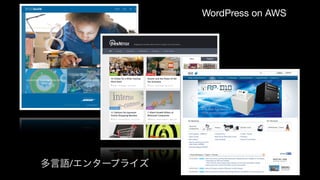 WordPress on AWS 
多言語/エンタープライズ 
 
