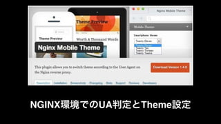 NGINX環境でのUA判定とTheme設定 
 