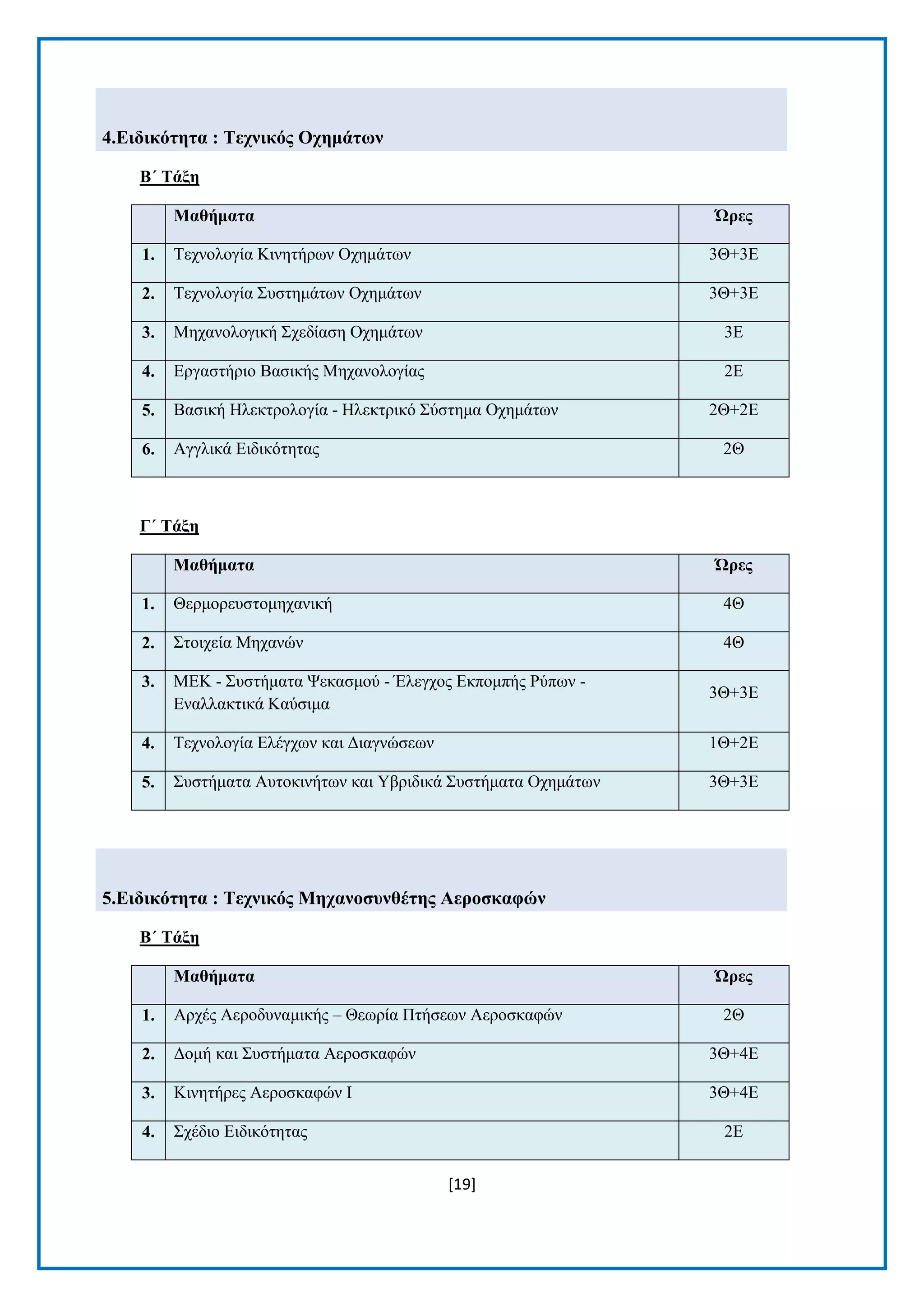 [19] 
4.Δηδηθόηεηα : Σερληθόο Ορεκάηωλ 
Β΄ Σάμε Μαζήκαηα Ώξεο 1. Σερλνινγία Κηλεηήξσλ Ορεκάησλ 3Θ+3Δ 2. Σερλνινγία ΢πζηεκάησλ Ορεκάησλ 3Θ+3Δ 3. Μεραλνινγηθή ΢ρεδίαζε Ορεκάησλ 3Δ 4. Δξγαζηήξην Βαζηθήο Μεραλνινγίαο 2Δ 5. Βαζηθή Ζιεθηξνινγία - Ζιεθηξηθφ ΢χζηεκα Ορεκάησλ 2Θ+2Δ 6. Αγγιηθά Δηδηθφηεηαο 2Θ 
Γ΄ Σάμε Μαζήκαηα Ώξεο 1. Θεξκνξεπζηνκεραληθή 4Θ 2. ΢ηνηρεία Μεραλψλ 4Θ 3. ΜΔΚ - ΢πζηήκαηα Φεθαζκνχ - Έιεγρνο Δθπνκπήο Ρχπσλ - Δλαιιαθηηθά Καχζηκα 3Θ+3Δ 4. Σερλνινγία Διέγρσλ θαη Γηαγλψζεσλ 1Θ+2Δ 5. ΢πζηήκαηα Απηνθηλήησλ θαη Τβξηδηθά ΢πζηήκαηα Ορεκάησλ 3Θ+3Δ 
5.Δηδηθόηεηα : Σερληθόο Μεραλνζπλζέηεο Αεξνζθαθώλ 
Β΄ Σάμε Μαζήκαηα Ώξεο 1. Αξρέο Αεξνδπλακηθήο – Θεσξία Πηήζεσλ Αεξνζθαθψλ 2Θ 2. Γνκή θαη ΢πζηήκαηα Αεξνζθαθψλ 3Θ+4Δ 3. Κηλεηήξεο Αεξνζθαθψλ Η 3Θ+4Δ 4. ΢ρέδην Δηδηθφηεηαο 2Δ  