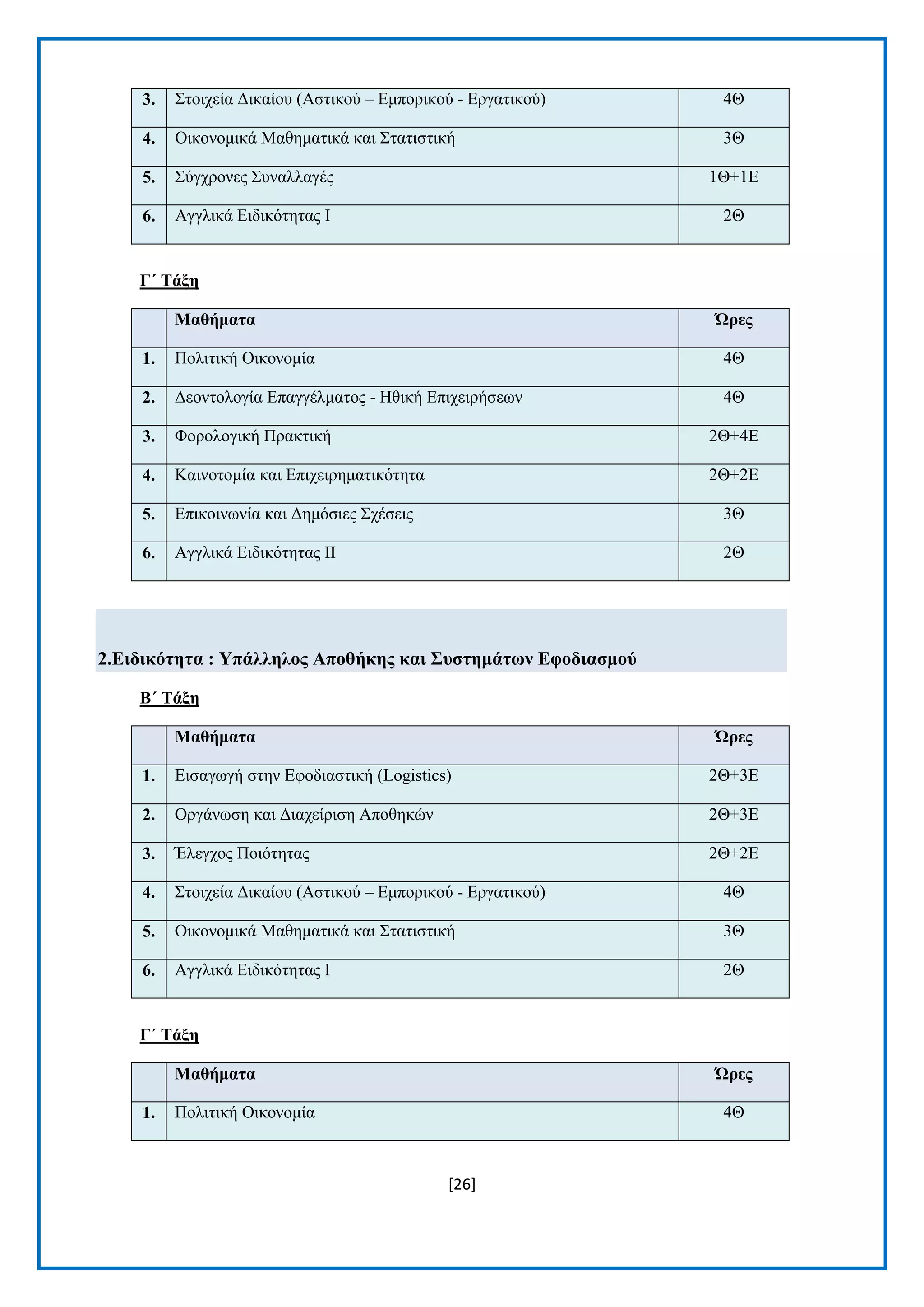 [26] 
3. ΢ηνηρεία Γηθαίνπ (Αζηηθνχ – Δκπνξηθνχ - Δξγαηηθνχ) 4Θ 4. Οηθνλνκηθά Μαζεκαηηθά θαη ΢ηαηηζηηθή 3Θ 5. ΢χγρξνλεο ΢πλαιιαγέο 1Θ+1Δ 6. Αγγιηθά Δηδηθφηεηαο I 2Θ 
Γ΄ Σάμε Μαζήκαηα Ώξεο 1. Πνιηηηθή Οηθνλνκία 4Θ 2. Γενληνινγία Δπαγγέικαηνο - Ζζηθή Δπηρεηξήζεσλ 4Θ 3. Φνξνινγηθή Πξαθηηθή 2Θ+4Δ 4. Καηλνηνκία θαη Δπηρεηξεκαηηθφηεηα 2Θ+2Δ 5. Δπηθνηλσλία θαη Γεκφζηεο ΢ρέζεηο 3Θ 6. Αγγιηθά Δηδηθφηεηαο II 2Θ 
2.Δηδηθόηεηα : Τπάιιεινο Απνζήθεο θαη ΢πζηεκάηωλ Δθνδηαζκνύ 
Β΄ Σάμε Μαζήκαηα Ώξεο 1. Δηζαγσγή ζηελ Δθνδηαζηηθή (Logistics) 2Θ+3Δ 2. Οξγάλσζε θαη Γηαρείξηζε Απνζεθψλ 2Θ+3Δ 3. Έιεγρνο Πνηφηεηαο 2Θ+2Δ 4. ΢ηνηρεία Γηθαίνπ (Αζηηθνχ – Δκπνξηθνχ - Δξγαηηθνχ) 4Θ 5. Οηθνλνκηθά Μαζεκαηηθά θαη ΢ηαηηζηηθή 3Θ 6. Αγγιηθά Δηδηθφηεηαο I 2Θ 
Γ΄ Σάμε Μαζήκαηα Ώξεο 1. Πνιηηηθή Οηθνλνκία 4Θ  