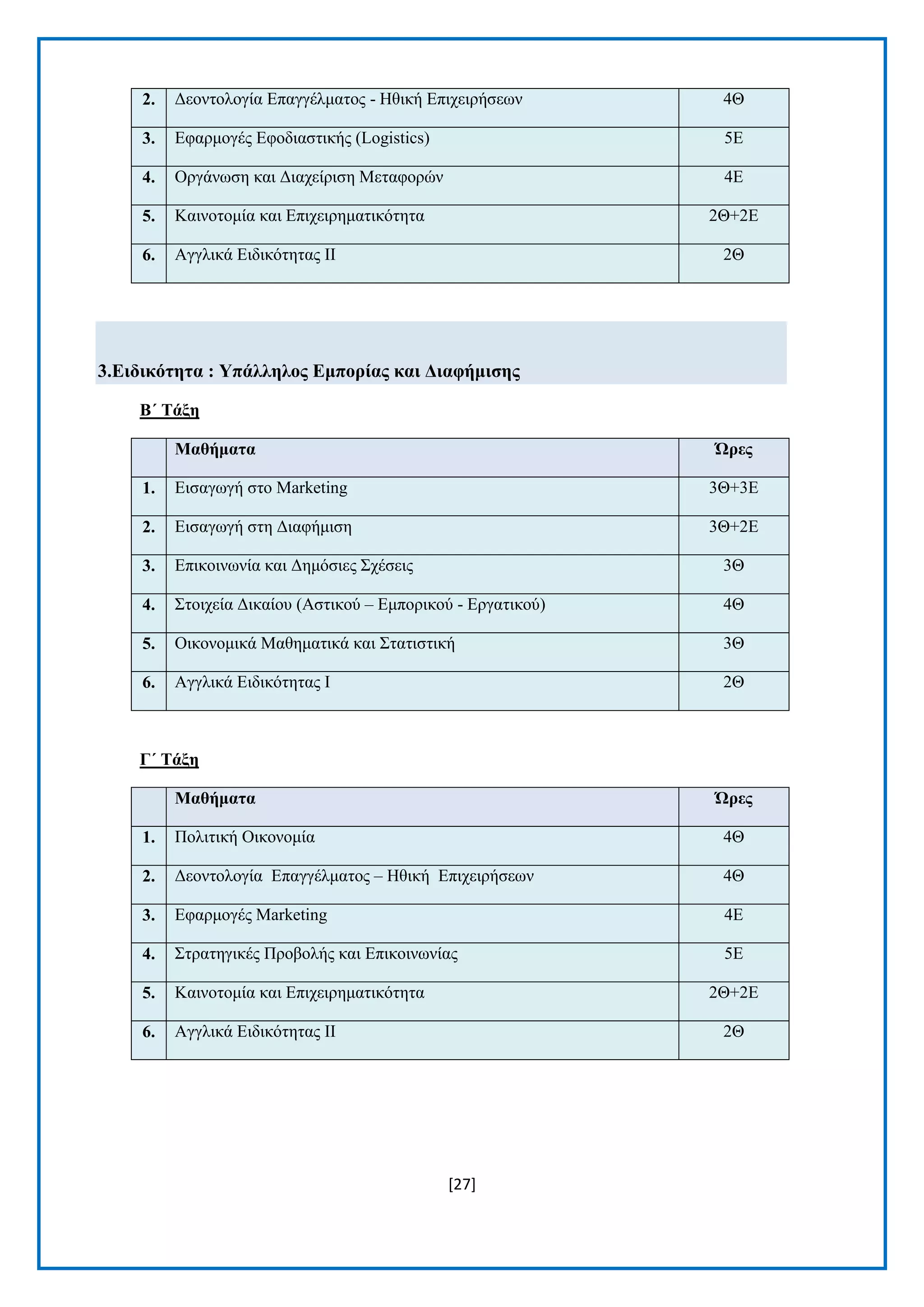 [27] 
2. Γενληνινγία Δπαγγέικαηνο - Ζζηθή Δπηρεηξήζεσλ 4Θ 3. Δθαξκνγέο Δθνδηαζηηθήο (Logistics) 5Δ 4. Οξγάλσζε θαη Γηαρείξηζε Μεηαθνξψλ 4Δ 5. Καηλνηνκία θαη Δπηρεηξεκαηηθφηεηα 2Θ+2Δ 6. Αγγιηθά Δηδηθφηεηαο II 2Θ 
3.Δηδηθόηεηα : Τπάιιεινο Δκπνξίαο θαη Γηαθήκηζεο 
Β΄ Σάμε Μαζήκαηα Ώξεο 1. Δηζαγσγή ζην Marketing 3Θ+3Δ 2. Δηζαγσγή ζηε Γηαθήκηζε 3Θ+2Δ 3. Δπηθνηλσλία θαη Γεκφζηεο ΢ρέζεηο 3Θ 4. ΢ηνηρεία Γηθαίνπ (Αζηηθνχ – Δκπνξηθνχ - Δξγαηηθνχ) 4Θ 5. Οηθνλνκηθά Μαζεκαηηθά θαη ΢ηαηηζηηθή 3Θ 6. Αγγιηθά Δηδηθφηεηαο I 2Θ 
Γ΄ Σάμε Μαζήκαηα Ώξεο 1. Πνιηηηθή Οηθνλνκία 4Θ 2. Γενληνινγία Δπαγγέικαηνο – Ζζηθή Δπηρεηξήζεσλ 4Θ 3. Δθαξκνγέο Marketing 4Δ 4. ΢ηξαηεγηθέο Πξνβνιήο θαη Δπηθνηλσλίαο 5Δ 5. Καηλνηνκία θαη Δπηρεηξεκαηηθφηεηα 2Θ+2Δ 6. Αγγιηθά Δηδηθφηεηαο II 2Θ 
 