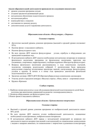 Анализ образовательной деятельности проводился по следующим показателям: 
· уровень усвоения программы детьми 
· создание предметно-развивающей среды 
· методическое обеспечение педагогического процесса 
· методическая работа 
· взаимодействие с социумом 
· достижения по данному разделу 
· дополнительные услуги и кружковая деятельность. 
Образовательная область «Физкультура», «Здоровье» 
Сильные стороны. 
· Достаточно высокий уровень усвоения программы (высокий и средний уровни составляют 
82%). 
· Наличие физио и массажного кабинета. 
· Наличие физкультурного зала. 
· Во всех группах ДОУ имеются физкультурные уголки, атрибуты и оборудование для 
проведения подвижных игр.. 
· В методическом кабинете ДОУ имеется необходимая методическая литература по вопросам 
физического воспитания, программы по физическому воспитанию, картотека игр 
(подвижных, спортивных, коррегирующих), подборка журналов «Инструктор физкультуры» 
· Вопросы физического воспитания рассматривались в ходе тематических изучений, 
педсоветов, семинаров, родительских собраний. С воспитателями были проведены 
консультации открытые коллективные просмотры занятий, смотр-конкурс физкультурных 
уголков в группах. В начале и в конце года проводится диагностика физической 
подготовленности детей. 
· Заключен договор с МБУЗ ДГП №2,Противотуберкулезным клиническим диспансером 
· Участие детей в городском конкурсе «Веселые старты», «Папа, мама я – спортивная семья» 
· Кружок «Крепыш» 
Слабые стороны. 
1. Наиболее низкие результаты в ходе обследования физической подготовленности детей были 
получены при выполнении упражнений на развитие глазомера,выносливость. 
2. Нехватка оборудования для физкультурного зала 
3.Ремонт физио и массажного кабинета 
Образовательная область «Художественное творчество» 
Сильные стороны 
· Высокий и средний уровни усвоения программы по изобразительной деятельности имеют 
86% детей. 
· Во всех группах ДОУ имеются уголки изобразительной деятельности, оснащенные 
необходимым иллюстративным, изобразительным материалом. 
· В методическом кабинете ДОУ наряду с методической литературой по вопросам изо 
деятельности имеется материал (наглядный и методический) по ознакомлению дошкольников 
с видами и жанрами живописи, по ознакомлению с творчеством художников иллюстраторов 
7 
 