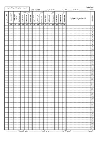 اسم المعلم / .................................................................... 
102 / المادة / ............................. الصف / ................ الفصل / ................... الفصل الدراسى ............. 1024 
مسلـــــسل 
الاسماء مرتبة هجائيا 
شهر .................. شهر .................. 
شهر .................. 
المتوسطات 
اختبار نصف الفصل 
اختبار الفصل 
الدراسى 
المجمـــــوع 
التقــــــــديـــــر 
حضور ومشاركة 
تقويمات شفوية 
انشطة تعاونية 
حضور ومشاركة 
تقويمات شفوية 
انشطة تعاونية 
حضور ومشاركة 
تقويمات شفوية 
انشطة تعاونية 
حضور ومشاركة 
تقويمات شفوية 
انشطة تعاونية 
03 03 
03 
03 03 
03 
03 03 
03 
03 03 
03 
033 43 03 
2 
1 
3 
4 
5 
6 
7 
8 
9 
20 
22 
21 
23 
24 
25 
26 
27 
28 
29 
10 
12 
11 
13 
14 
15 
16 
17 
18 
19 
30 
32 
31 
33 
34 
35 
36 
37 
38 
39 
40 
42 
41 
المعلم / ............................................. المعلم الاول / ..................................... موجه المادة / .................................. مدير المدرسة / ................................. 
الصفوف ) الرابع / الخامس / السادس ( 
 