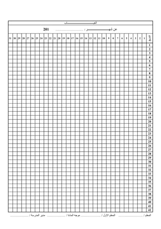 الغيـــــــــــــــــــــــــــــــــــــــاب 
عن شهـــــــــــــــــــــــــــر / ................................................... 030 
التـاريخ 
00 03 09 08 07 06 00 04 00 00 00 03 09 08 07 06 00 04 00 00 00 03 9 8 7 6 0 4 0 0 0 
0 
0 
0 
4 
0 
6 
7 
8 
9 
03 
00 
00 
00 
04 
00 
06 
07 
08 
09 
03 
00 
00 
00 
04 
00 
06 
07 
08 
09 
03 
00 
00 
00 
04 
00 
06 
07 
08 
09 
43 
40 
40 
المعلم / ............................................. المعلم الاول / ..................................... موجه المادة / .................................. مدير المدرسة / .................................. 
 