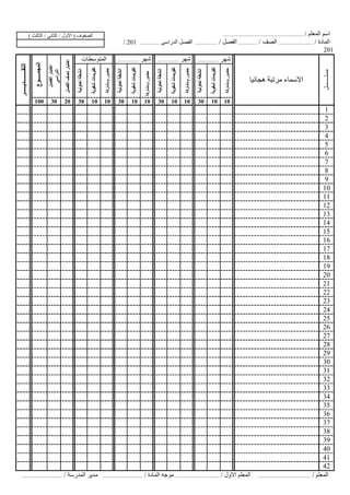اسم المعلم / .................................................................... 
/ المادة / ............................. الصف / ................ الفصل / ................... الفصل الدراسى ................. 102 
102 
مسلـــــسل 
الاسماء مرتبة هجائيا 
شهر .................. شهر .................. 
شهر .................. 
المتوسطات 
اختبار نصف الفصل 
اختبار الفصل 
الدراسى 
المجمـــــوع 
التقــــــــديـــــر 
حضور ومشاركة 
تقويمات شفوية 
انشطة تعاونية 
حضور ومشاركة 
تقويمات شفوية 
انشطة تعاونية 
حضور ومشاركة 
تقويمات شفوية 
انشطة تعاونية 
حضور ومشاركة 
تقويمات شفوية 
انشطة تعاونية 
03 03 
03 
03 03 
03 
03 03 
03 
03 03 
03 
033 03 03 
2 
1 
3 
4 
5 
6 
7 
8 
9 
20 
22 
21 
23 
24 
25 
26 
27 
28 
29 
10 
12 
11 
13 
14 
15 
16 
17 
18 
19 
30 
32 
31 
33 
34 
35 
36 
37 
38 
39 
40 
42 
41 
المعلم / ............................................. المعلم الاول / ..................................... موجه المادة / .................................. مدير المدرسة / .................................. 
الصفوف ) الاول / الثانى / الثالث ( 
 