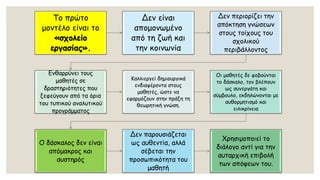 Το πρώτο μοντέλο είναι το «σχολείο εργασίας». 
Δεν είναι απομονωμένο από τη ζωή και την κοινωνία 
Δεν περιορίζει την απόκτηση γνώσεων στους τοίχους του σχολικού περιβάλλοντος 
Ενθαρρύνει τους μαθητές σε δραστηριότητες που ξεφεύγουν από τα όρια του τυπικού αναλυτικού προγράμματος 
Καλλιεργεί δημιουργικά ενδιαφέροντα στους μαθητές, ώστε να εφαρμόζουν στην πράξη τη θεωρητική γνώση. 
Οι μαθητές δε φοβούνται το δάσκαλο, τον βλέπουν ως συνεργάτη και σύμβουλο, εκδηλώνονται με αυθορμητισμό και ειλικρίνεια 
Ο δάσκαλος δεν είναι απόμακρος και αυστηρός 
Δεν παρουσιάζεται ως αυθεντία, αλλά σέβεται την προσωπικότητα του μαθητή 
Χρησιμοποιεί το διάλογο αντί για την αυταρχική επιβολή των απόψεων του.  