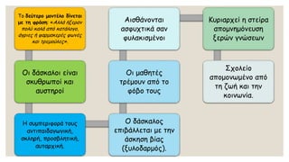 Το δεύτερο μοντέλο δίνεται με τη φράση: «Αλλά ήξεραν πολύ καλά από κατάλογο, άγριες ή φαρμακερές φωνές και τρεμούλες». 
Οι δάσκαλοι είναι σκυθρωποί και αυστηροί 
Η συμπεριφορά τους αντιπαιδαγωγική, σκληρή, προσβλητική, αυταρχική. 
Ο δάσκαλος επιβάλλεται με την άσκηση βίας (ξυλοδαρμός). 
Οι μαθητές τρέμουν από το φόβο τους 
Αισθάνονται ασφυχτικά σαν φυλακισμένοι 
Κυριαρχεί η στείρα απομνημόνευση ξερών γνώσεων 
Σχολείο απομονωμένο από τη ζωή και την κοινωνία.  