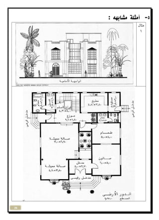 26 
-5 أمثلة مشابهه : 
 