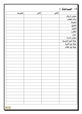 31 
-6 المساحات : 
 