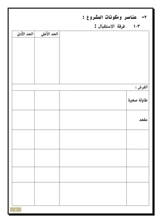 5 
-3 عناصر ومكونات المشروع : 
: 
 