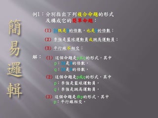 例1：分別指出下列複合命題的形式 
及構成它的簡單命題： 
(1) 24既是8的倍數，也是6的倍數； 
(2) 李強是籃球運動員或跳高運動員； 
(3) 平行線不相交； 
解： (1) 這個命題是p且q的形式，其中 
p：24是8的倍數， 
q：24是6的倍數， 
(2) 這個命題是p或q的形式，其中 
p：李強是籃球運動員， 
q：李強是跳高運動員， 
(3) 這個命題是非p的形式，其中 
p：平行線相交。 
 