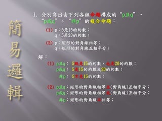 1. 分別寫出由下列各組命題構成的“p且q”、 
“p或q”、“非p”的複合命題： 
(1) p：5是15的約數； 
q：5是20的約數； 
(2) p：矩形的對角線相等； 
q：矩形的對角線互相平分； 
解： 
(1) p且q： 5既是15的約數，也是20的約數； 
p或q： 5是15的約數或20的約數； 
非p： 5不是15的約數； 
(2) p且q：矩形的對角線相等且(對角線)互相平分； 
p或q：矩形的對角線相等或(對角線)互相平分； 
非p：矩形的對角線不相等； 
 