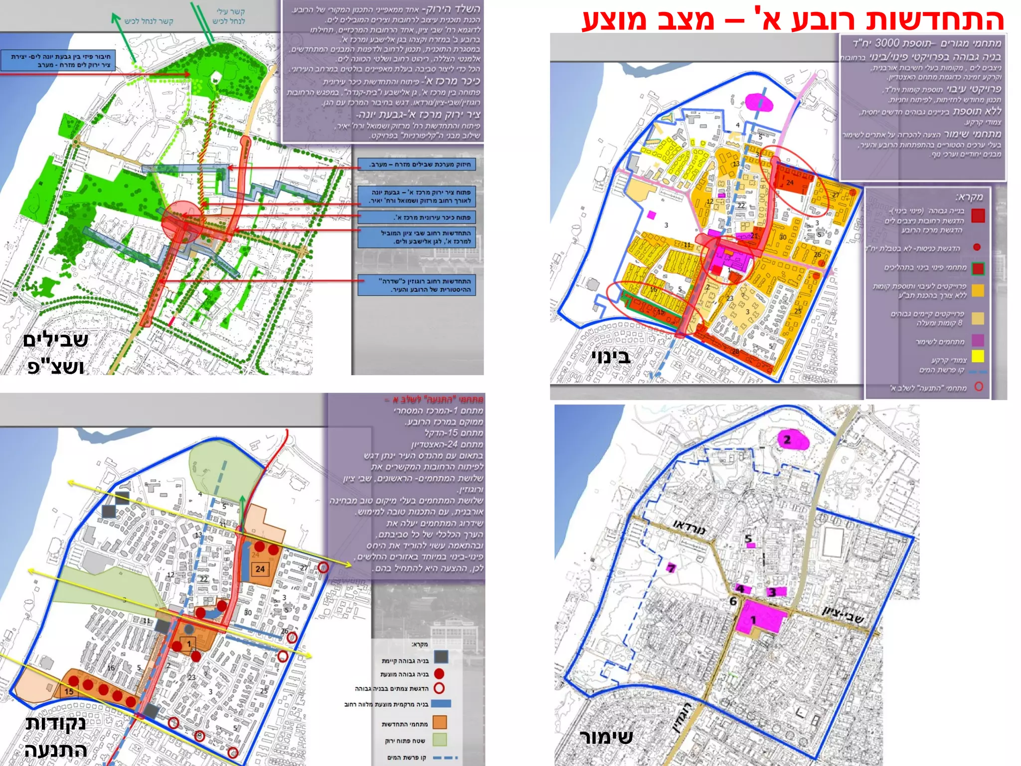 התחדשות רובע א' – מצב מוצע 
בינוי 
שבילים 
ושצ"פ 
נקודות 
שימור התנעה 
 