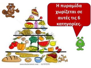Η πυραμίδα 
χωρίζεται σε 
αυτές τις 6 
κατηγορίες. 
 
