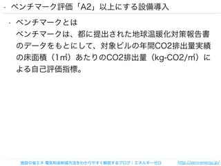 ? ٥ީ`uA2ϤˤO䌧 
? ٥ީ`Ȥ 
٥ީ`ϡ줿ů߈ 
Υǩ`ȤˤơӥgCO2ųg 
δe1OCO2ųkg-CO2/O 
Լuָˡ 
ʩOʡ Ͻ狼䤹h֥ͥ륮`ٳٱ://-Ա./ 
 
