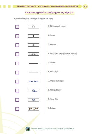 53 
ΠΡΟΣΑΝΑΤΟΛΙΣΜΟΣ ΣΤΟ ΦΥΣΙΚΟ ΚΑΙ ΣΤΟ ΔΟΜΗΜΕΝΟ ΠΕΡΙΒΑΛΛΟΝ 
Αποκρυπτογραφώ το υπόμνημα ενός χάρτη Β΄ 
Ας αντιστοιχίσουμε τις έννοιες με τα σύμβολα του χάρτη. 
11. Σιδηροδρομική γραμμή 
12. Ποτάμι 
13. Μονοπάτι 
14. Υψομετρική γραμμή (Ισουψής καμπύλη) 
15. Πηγάδι 
16. Αεροδρόμιο 
17. Φυσική πηγή νερού 
18. Κορυφή βουνών 
19. Κύρια οδός 
20. Σπήλαιο 
ΚΕΝΤΡΟ ΠΕΡΙΒΑΛΛΟΝΤΙΚΗΣ ΕΚΠΑΙΔΕΥΣΗΣ ΜΑΚΡΙΝΙΤΣΑΣ 
 