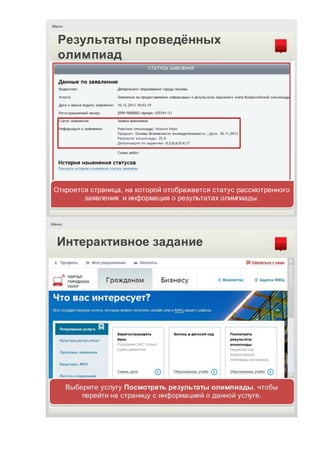 Результаты олимпид