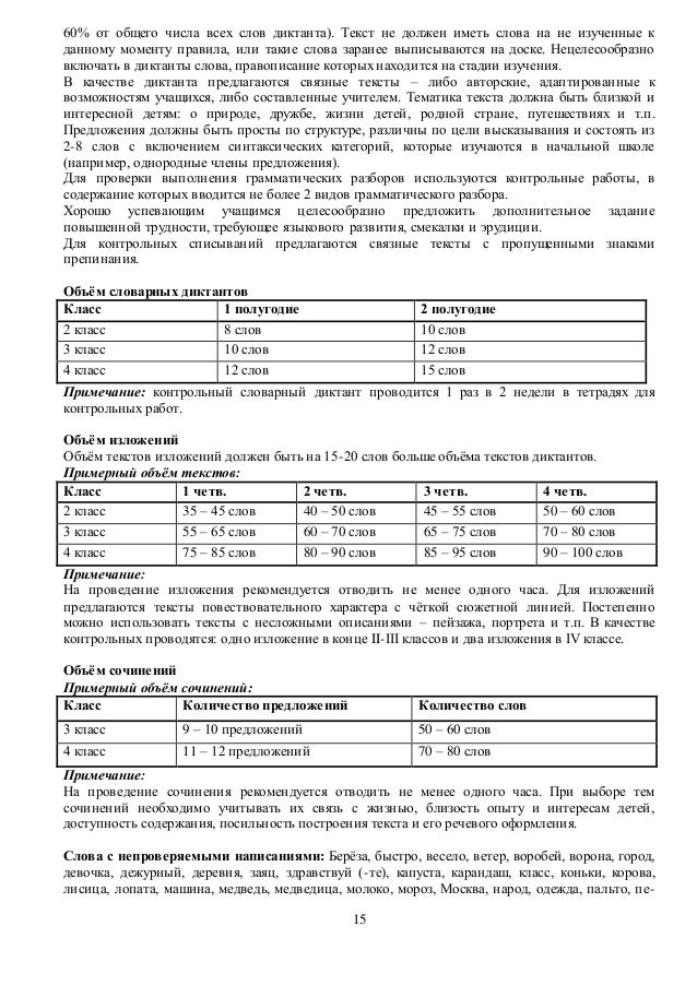 4 класс где скачать скачать контрольное списывание-деформированные тексты с пропущенными орфограммами и пунктуациями