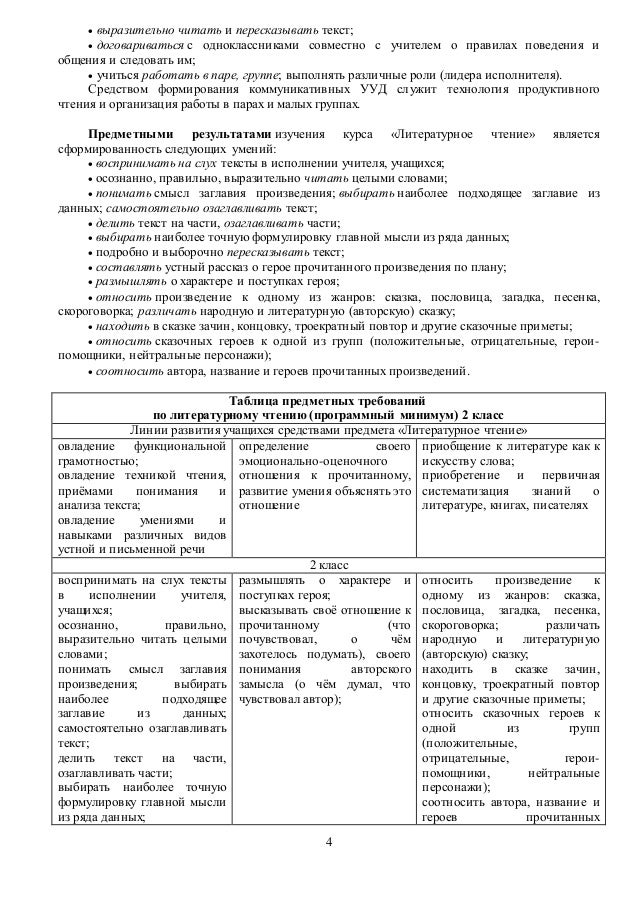 соловей и бабочка картинки онлайн соловей и бабочка картинки