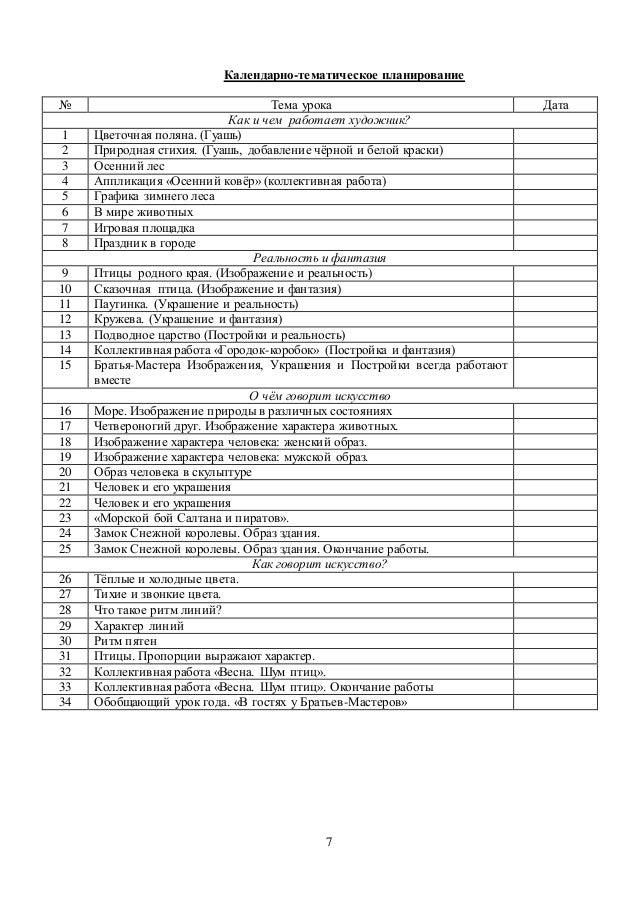 Календарно-тематическое планирование по изо 4 класс неменский