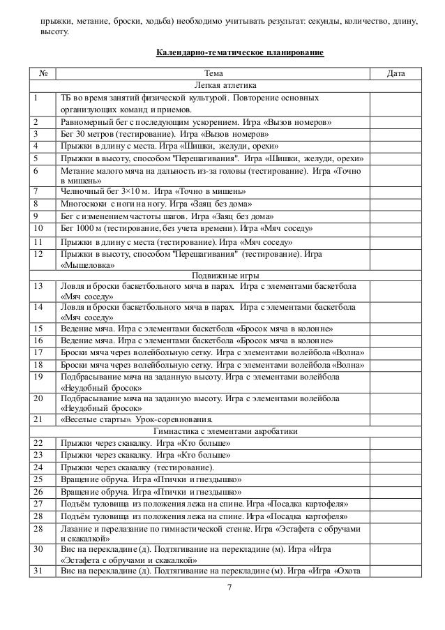 рабочая программа по физкультуре 1 2 класс фгос лях школа россии 3 часа в неделю