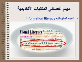 مهام أخصائي المكتبات الكااديمية 
Information literacy • المية المعلوماتية 
 