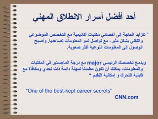 أحد أفضل أسرار النططلق  المهني 
” تتزايد الحاجة إلى أخصائي مكتبات أكاديمية مع التخصص الموضوعي 
والتقني بشكل مثير، مع تواصل نطمو المعلومات تصاعديا. وأصبح 
الوصول إلى المعلومات النوعية أكثر صعوبة. 
مع درجة الماجستير في المكتبات major وبدمج تخصصك الرئيسي 
والمعلومات، يمكنك أن تكون مطمئنا لمهنة دائمة ذات تحدي ومكافأة مع 
قابلية التحرك و إمكانطية التقدم “ 
“One of the best-kept career secrets” 
CNN.com 
 