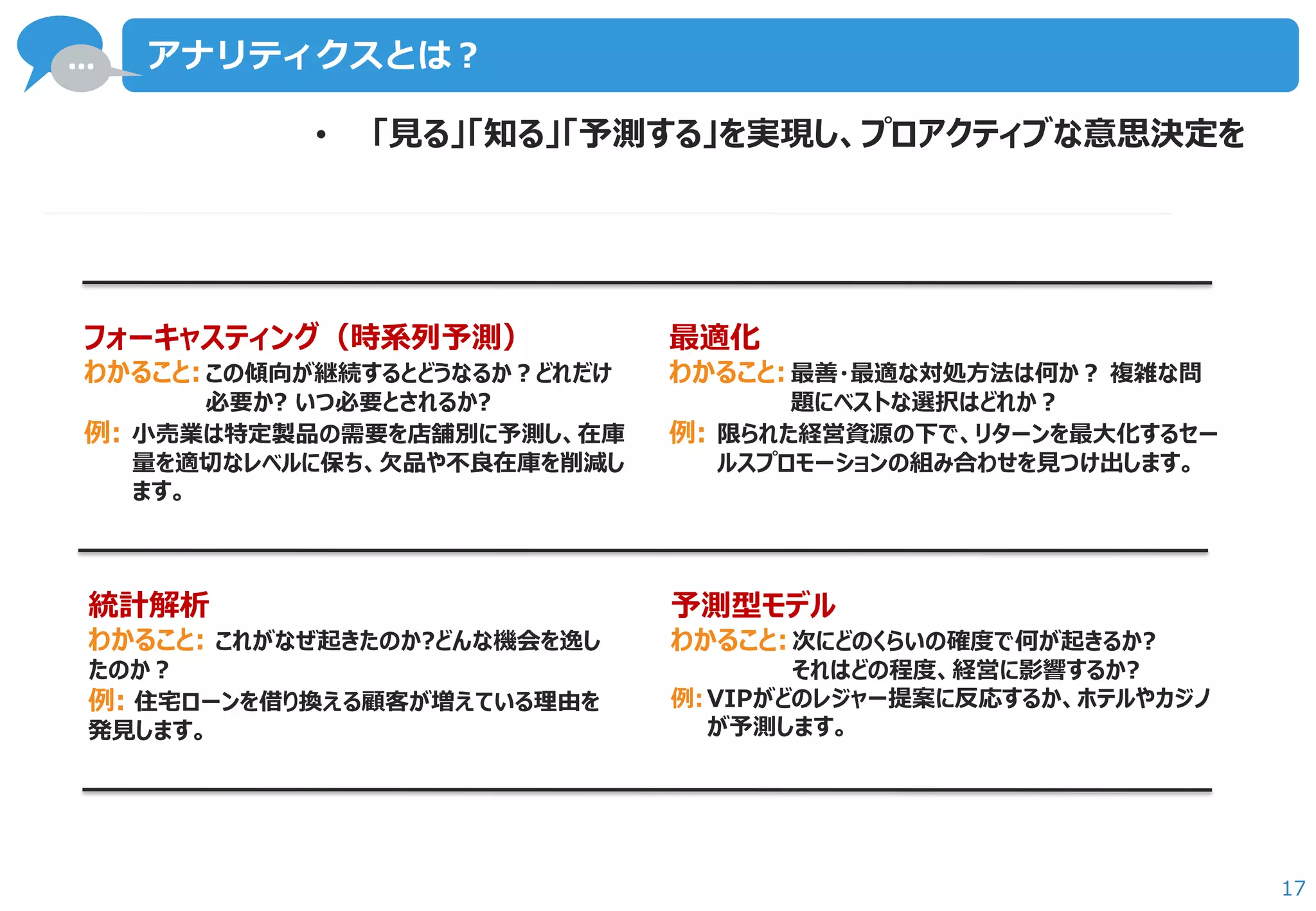 … 
17 
アナリティクスとは？ 
フォーキャスティング（時系列予測） 
わかること: この傾向が継続するとどうなるか？どれだけ 必要か? いつ必要とされるか? 
例: 小売業は特定製品の需要を店舗別に予測し、在庫 量を適切なレベルに保ち、欠品や不良在庫を削減し ます。 
予測型モデル わかること: 次にどのくらいの確度で何が起きるか? それはどの程度、経営に影響するか? 例: VIPがどのレジャー提案に反応するか、ホテルやカジノ が予測します。 
最適化 
わかること: 最善・最適な対処方法は何か？ 複雑な問 題にベストな選択はどれか？ 
例: 限られた経営資源の下で、リターンを最大化するセー ルスプロモーションの組み合わせを見つけ出します。 
統計解析 わかること: これがなぜ起きたのか?どんな機会を逸し たのか？ 例: 住宅ローンを借り換える顧客が増えている理由を 発見します。 
• 「見る」「知る」「予測する」を実現し、プロアクティブな意思決定を  