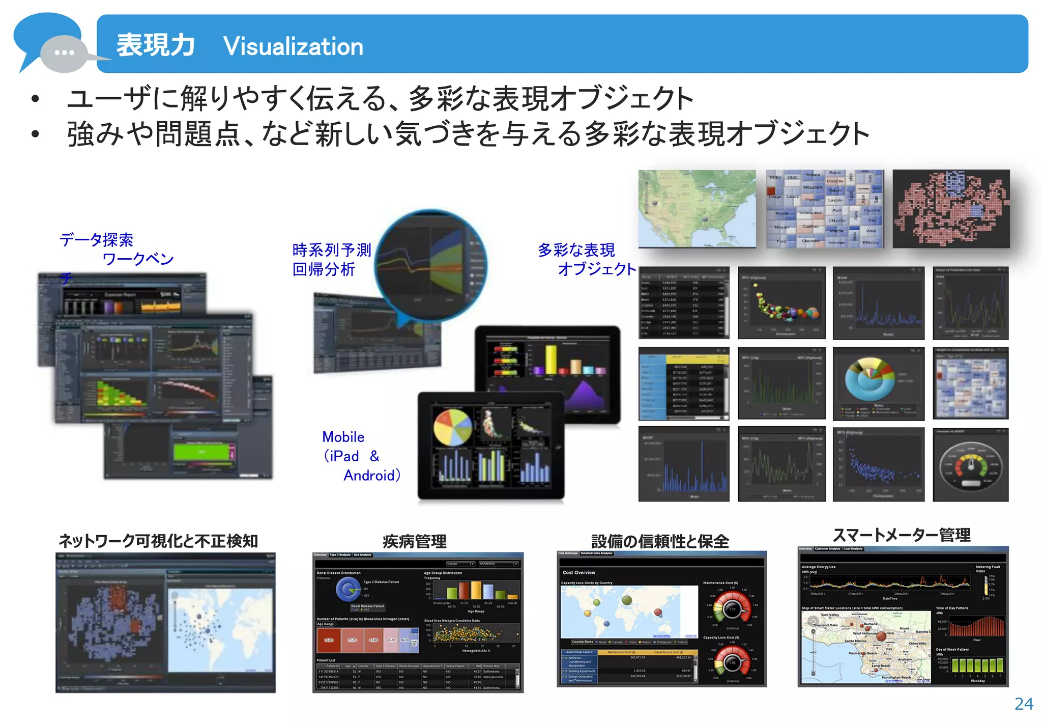 … 
24 
表現力 Visualization 
•ユーザに解りやすく伝える、多彩な表現オブジェクト 
•強みや問題点、など新しい気づきを与える多彩な表現オブジェクト 
設備の信頼性と保全 
スマートメーター管理 
Mobile （iPad & Android） 
時系列予測 
回帰分析 
多彩な表現 
オブジェクト 
データ探索 
ワークベン チ 
ネットワーク可視化と不正検知 
疾病管理  