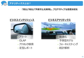 … 
16 
アナリティクスとは？ 
ビジネスインテリジェンス 
•アラート 
•OLAP 
•アドホック検索 
•定型レポート 
ビジネスアナリティクス 
•最適化 
•予測型モデル 
•フォーキャスティング 
•統計解析 
• 「見る」「知る」「予測する」を実現し、プロアクティブな意思決定を  