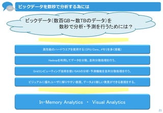 … 
21 
ビックデータを数秒で分析する為には 
ビックデータ（数百GB～数TBのデータ）を 
数秒で分析・予測を行うためには？ 
高性能のハードウエアを使用する（CPU/Core、メモリを多く搭載） 
Hadoopを利用してデータを分散、並列分散処理を行う。 
Gridコンピューティング技術を使いSASの分析・予測機能を並列分散処理を行う。 
ビジュアルに優れユーザに解りやすい表現、データより新しい発見ができる表現をする。 
In-Memory Analytics ・ Visual Analytics  