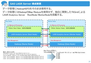 … 
26 
SAS LASR Server 構成要素 
LASR Analytics Server (Root Node) 
Hadoop (Name Node) 
データ管理にHadoopHDFSをそのまま使用する。 
データ処理にはHadoopのMap/Reduceを使用せず、独自に開発したTKGridによる LASR Analytics Server RootNode/WorkerNodeを搭載する。 
Root Node 
TKGrid RootーNode （並列分散処理） 
LASR Analytics Server (Worker Node) 
Hadoop (Data Node) 
Worker Node 
TKGrid WorkerーNode （並列分散処理） 
■参考：標準Hadoopの起動 
[hadoop@master bin]$ /usr/local/hadoop/bin/start-all.sh 
This script is Deprecated. Instead use start-dfs.sh and start-mapred.sh 
starting namenode, logging to /var/log/hadoop/hadoop-sample-namenode-master.out 
slave3: starting datanode, logging to /var/log/hadoop/hadoop-sample-datanode-slave3.out 
slave1: starting datanode, logging to /var/log/hadoop/hadoop-sample-datanode-slave1.out 
slave2: starting datanode, logging to /var/log/hadoop/hadoop-sample-datanode-slave2.out 
[root@Blade00 TKGrid]# cat /opt/TKGrid/grid.hosts 
Grid00 
Grid01 
Grid02 
Grid03 
Map/Reduceを停止し、 TKGridを起動する。 
Hadoop接続 
Grid接続 
Grid接続 
Iｎ-Memory & Processing 
Iｎ-Memory & Processing 
Data Management 
Data Management  