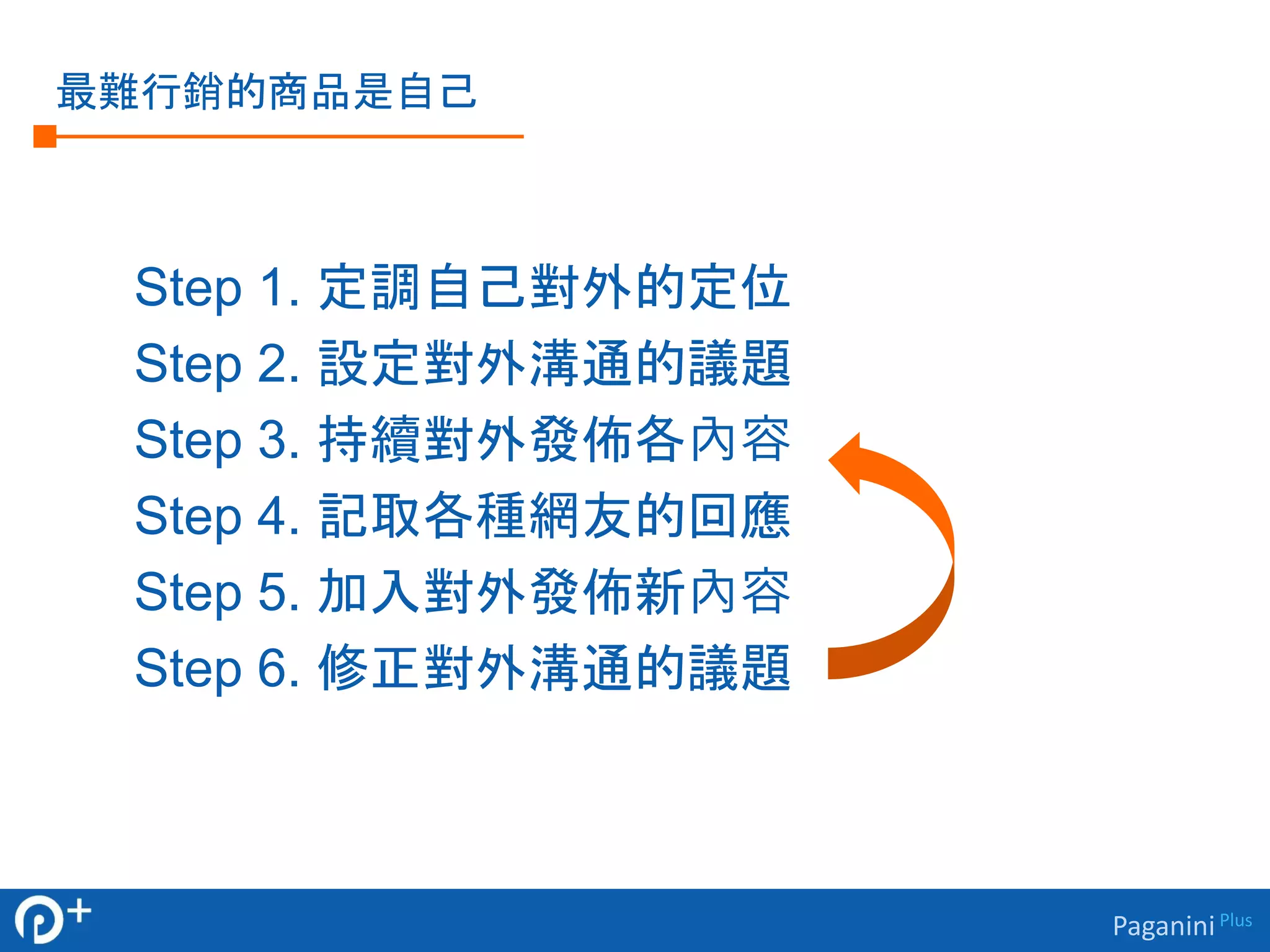 Paganini Plus 
最難行銷的商品是自己 
Step 1. 定調自己對外的定位 
Step 2. 設定對外溝通的議題 
Step 3. 持續對外發佈各內容 
Step 4. 記取各種網友的回應 
Step 5. 加入對外發佈新內容 
Step 6. 修正對外溝通的議題 
 