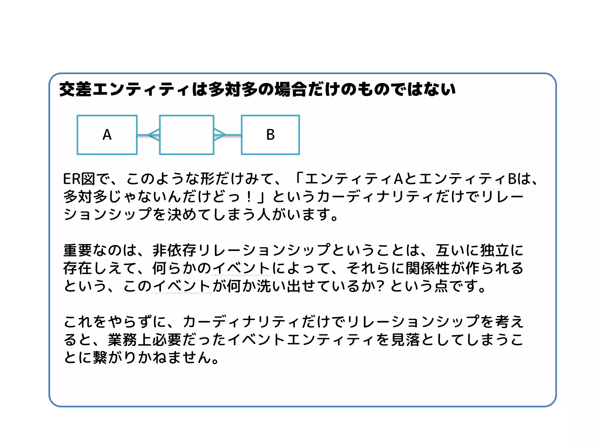 交差エンティティは多対多の場合だけのものではない 
B 
A 
ER図で、このような形だけみて、「エンティティAとエンティティBは、 多対多じゃないんだけどっ！」というカーディナリティだけでリレー ションシップを決めてしまう人がいます。 
重要なのは、非依存リレーションシップということは、互いに独立に 存在しえて、何らかのイベントによって、それらに関係性が作られる という、このイベントが何か洗い出せているか? という点です。 
これをやらずに、カーディナリティだけでリレーションシップを考え ると、業務上必要だったイベントエンティティを見落としてしまうこ とに繋がりかねません。  
