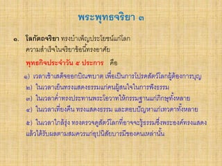 พระพุทธจริยา ๓
๑. โลกัตถจริยา ทรงบาเพ็ญประโยชน์แก่โลก
ความสาเร็จในจริยาข้อนี้ทรงอาศัย
พุทธกิจประจาวัน ๕ ประการ คือ
๑) เวลาเช้าเสด็จออกบิณฑบาต เพื่อเป็นการโปรดสัตว์โลกผู้ต้องการบุญ
๒) ในเวลาเย็นทรงแสดงธรรมแก่คนผู้สนใจในการฟังธรรม
๓) ในเวลาค่าทรงประทานพระโอวาทให้กรรมฐานแก่ภิกษุทั้งหลาย
๔) ในเวลาเที่ยงคืน ทรงแสดงธรรม และตอบปัญหาแก่เทวดาทั้งหลาย
๕) ในเวลาใกล้รุ่ง ทรงตรวจดูสัตว์โลกที่อาจจะรู้ธรรมซึ่งพระองค์ทรงแสดง
แล้วได้รับผลตามสมควรแก่อุปนิสัยบารมีของคนเหล่านั้น
 