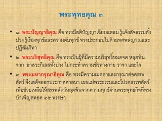 พระพุทธคุณ ๓
• ๑. พระปัญญาธิคุณ คือ ทรงมีสติปัญญาเฉียบแหลม รู้แจ้งสัจธรรมทั้ง
ปวง รู้เรื่องทุกข์และความดับทุกข์ ทรงประกอบไปด้วยทศพลญาณและ
ปฏิสัมภิทา
• ๒. พระบริสุทธิคุณ คือ ทรงเป็นผู้ที่มีความบริสุทธิ์หมดจด หลุดพ้น
จาก อาสวะกิเลสทั้งปวง ไม่กระทาความชั่วทางกาย วาจา และใจ
• ๓. พระมหากรุณาธิคุณ คือ ทรงมีความเมตตาและกรุณาต่อสรรพ
สัตว์ จึงเสด็จออกประกาศศาสนา เผยแผ่พระธรรมและโปรดสรรพสัตว์
เพื่อช่วยเหลือให้สรรพสัตว์หลุดพ้นจากความทุกข์ผ่านพระพุทธกิจที่ทรง
บาเพ็ญตลอด ๔๕ พรรษา
 