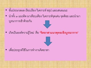 • ขั้นประมวลผล เรียบเรียง วิเคราะห์ สรุป และเสนอแนะ
• นาทั้ง ๓ แนวคิด มาเทียบเคียง วิเคราะห์จุดเด่น จุดด้อย และนามา
บูรณาการเข้าด้วยกัน
• เกิดเป็นองค์ความรู้ใหม่ คือ “จิตอาสาแนวพุทธเชิงบูรณาการ”
• เพื่อประยุกต์ใช้ในการทางานจิตอาสา
 