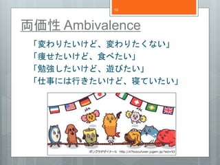 10 
IAmbivalence 
ꤿɡꤿʤ 
lɡʳ٤ 
㏊ɡ[Ӥ 
¤ˤФɡޤƤ 
 