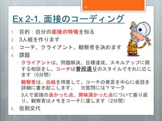 Ex 2-1. ӤΥ`ǥ 
1. ĿģԷ֤Ӥ؏դ֪ 
2. 3˽Mޤ 
3. `饤ȡQߤQޤ 
4. n} 
? 饤Ȥϡ}QĿ_ɡ륢åפv 
Մ򤷡`նͨΥǤˏꤸ 
ޤ5g 
? Qߤϡ׼⤷ơ`ΰkԤĤ˻Ԓ 
Ԕ˕𤳤ޤ|ˤϣީ` 
? 3ˤӤä㡢dζäˤĤ귵 
ꡢQߤϥ򥳩`˶ɤޤ2g 
5. ۸ 
14 
 