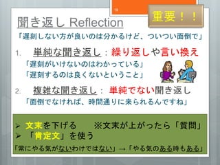 Ҫ 
19 
Reflection 
W̤ʤΤϷ֤뤱ɡĤĤ浹ǡ 
1. gR귵ԤQ 
W̤ʤΤϤ狼äƤ롹 
W̤ΤʤȤȡ 
2. }j gǤʤ 
浹ǤʤСrgͨǤ͡ 
? ĩ¤ĩϤä顸| 
? ϶ġʹ 
ˤݤʤ櫓ǤϤʤݤΤr⤢롹 
 
