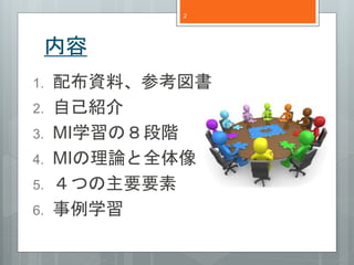  
1. 䲼Yϡο 
2. ԼB 
3. MIѧΣA 
4. MIՓȫ 
5. ĤҪҪ 
6. ѧ 
2 
 