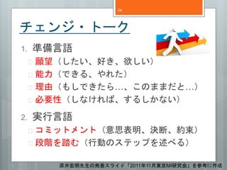 24 
?ȩ` 
1. ʂZ 
? ä 
? Ǥ롢줿 
? ɣ⤷Ǥ顭Τޤޤȡ 
? ҪԣʤС뤷ʤ 
2. gZ 
? ߥåȥȣ˼Qϡs 
? A̤ࣨЄӤΥƥåפ٤룩 
ԭΰk饤ɡ201111|MIо᡹ο 
 