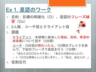 Ex 1. JΥ` 
1. ĿģĿˤ_ClJΥե` 
Co 
2. 2˽M`ۤȥ饤 
3. n} 
? 饤ȣޤ˲μӤɡĿġϣ 
δˤĤԒ2g 
? `ClԒKä顢1gΥ֥쥤Ю 
ǡӛΥե`JФ1g 
? ʤϡʤǤ͡ʤΏߤϡ 
? 餷˼ޤ˽ϡʤ 
4. ۸ 
6 
 