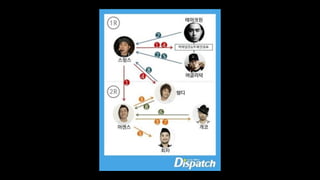 잘게 잘라서 먹어라 
 