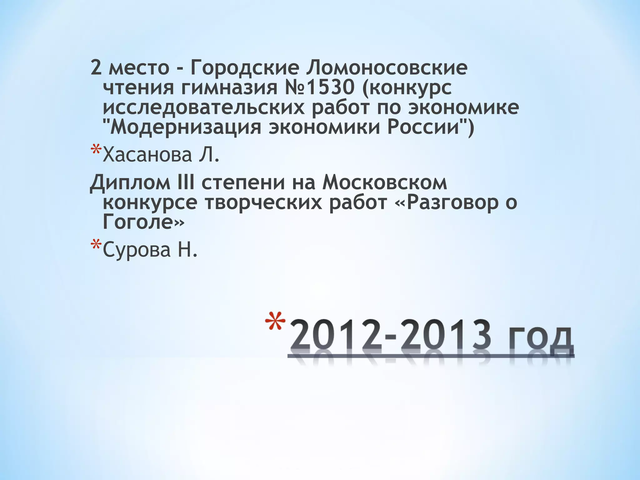 2 место - Городские Ломоносовские 
чтения гимназия №1530 (конкурс 
исследовательских работ по экономике 
"Модернизация экономики России") 
*Хасанова Л. 
Диплом III степени на Московском 
конкурсе творческих работ «Разговор о 
Гоголе» 
*Сурова Н. 
 