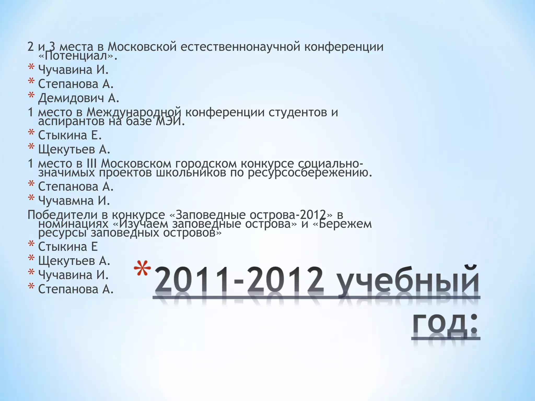 2 и 3 места в Московской естественнонаучной конференции 
«Потенциал». 
* Чучавина И. 
* Степанова А. 
* Демидович А. 
1 место в Международной конференции студентов и 
аспирантов на базе МЭИ. 
* Стыкина Е. 
* Щекутьев А. 
1 место в III Московском городском конкурсе социально- 
значимых проектов школьников по ресурсосбережению. 
* Степанова А. 
* Чучавмна И. 
Победители в конкурсе «Заповедные острова-2012» в 
номинациях «Изучаем заповедные острова» и «Бережем 
ресурсы заповедных островов» 
* Стыкина Е 
* Щекутьев А. 
* Чучавина И. 
* Степанова А. 
 